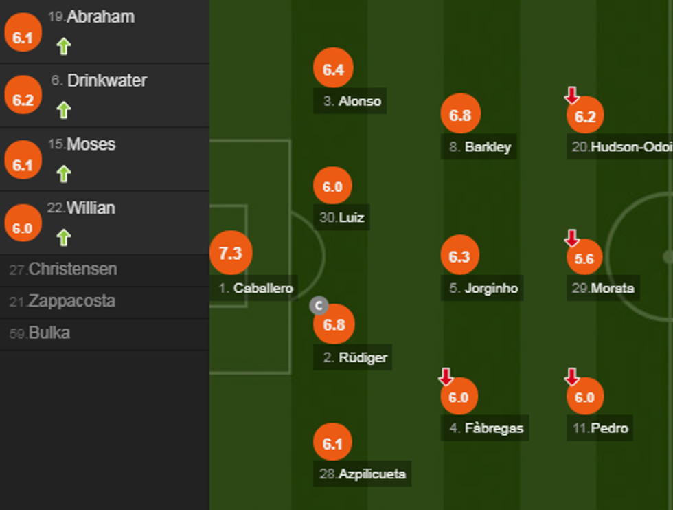 notat man city e1533485909430