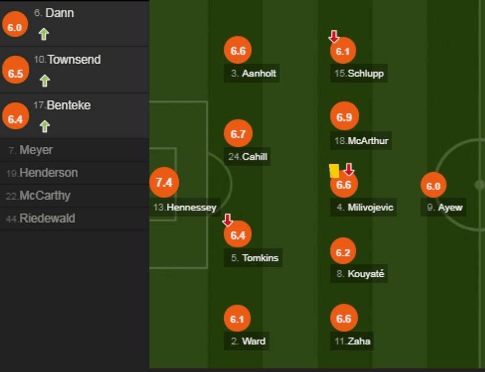 notat man city e1571510116369