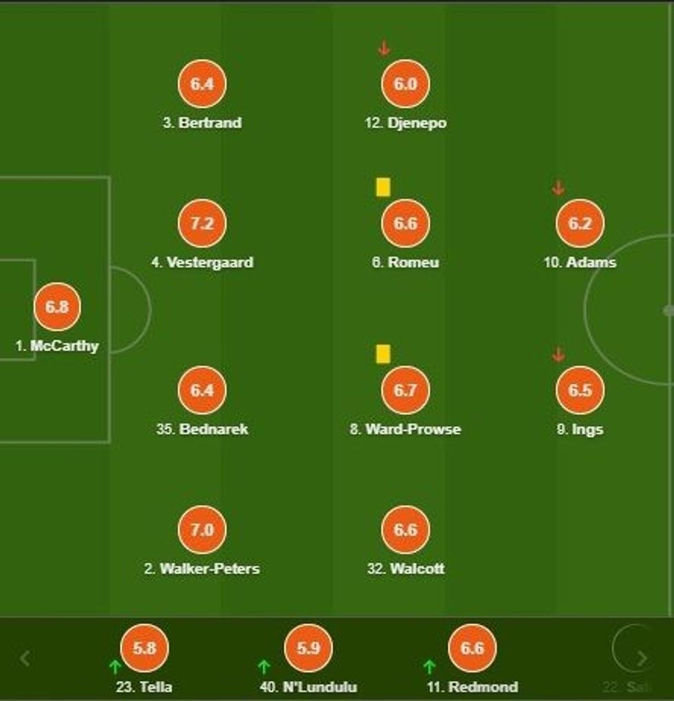 notat man city e1608397458207