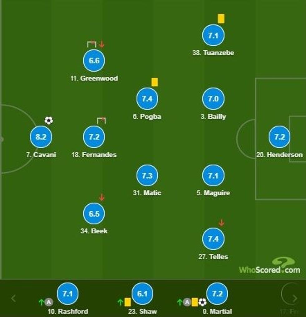 notat man utd 1 2 e1608761998665