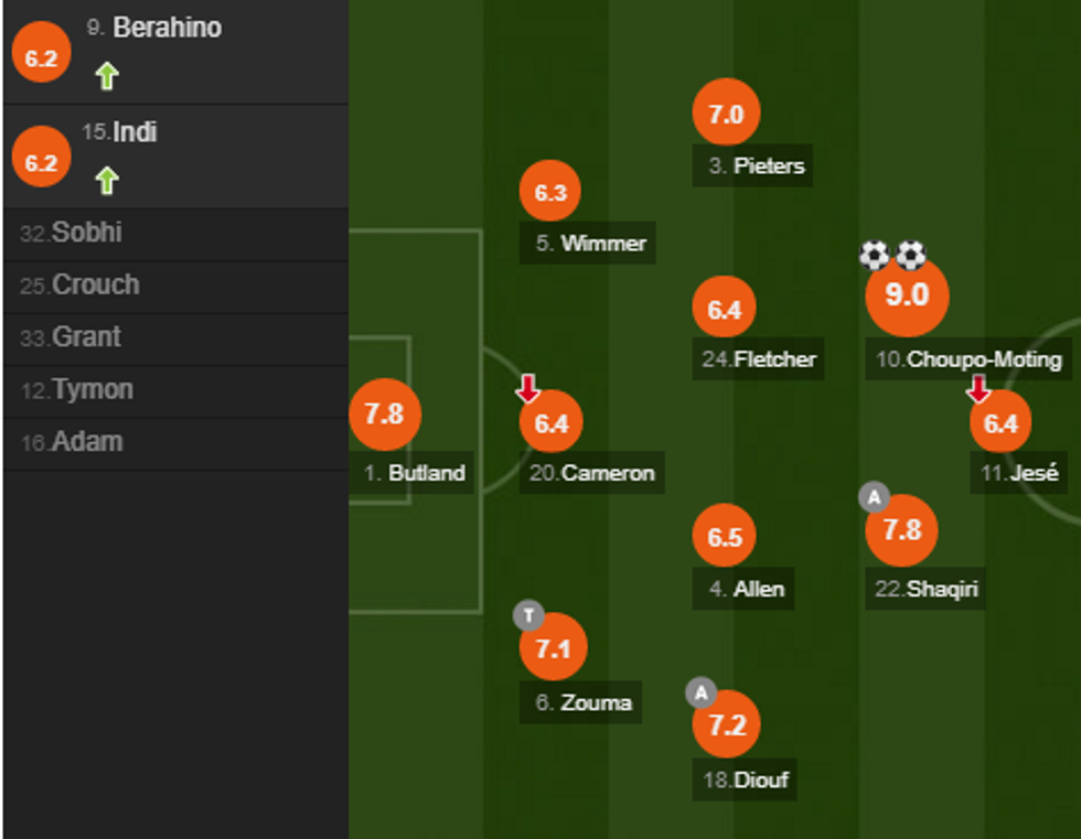 notat man utd 1 e1504982313682