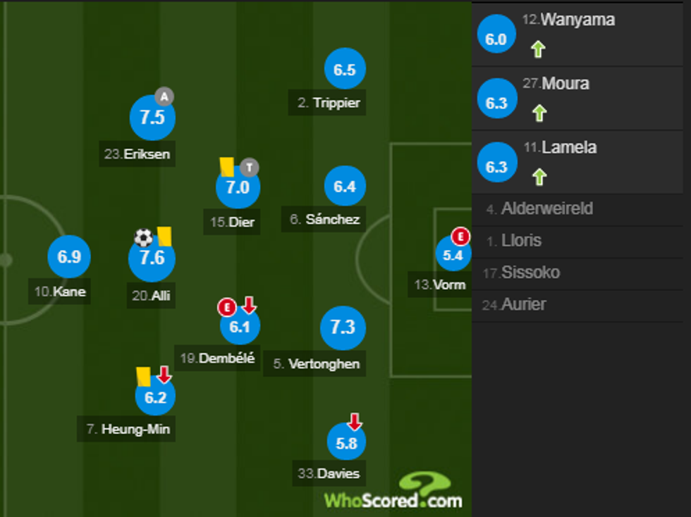 notat man utd 1 e1524334699159