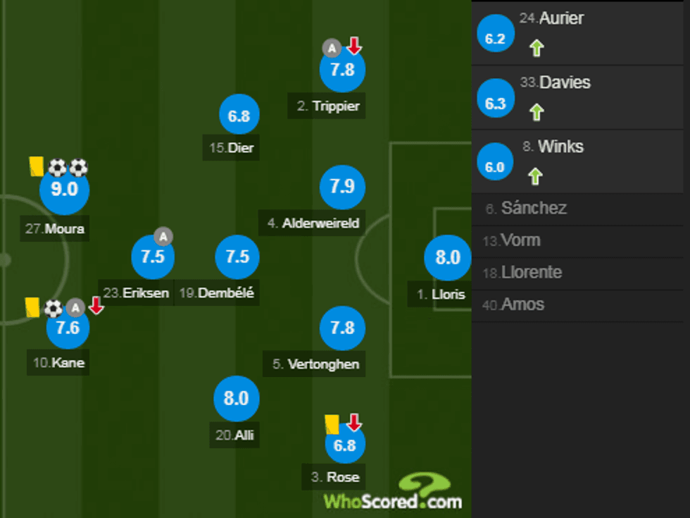 notat man utd 1 e1535404472292