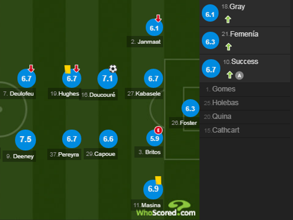 notat man utd 1 e1553968316305