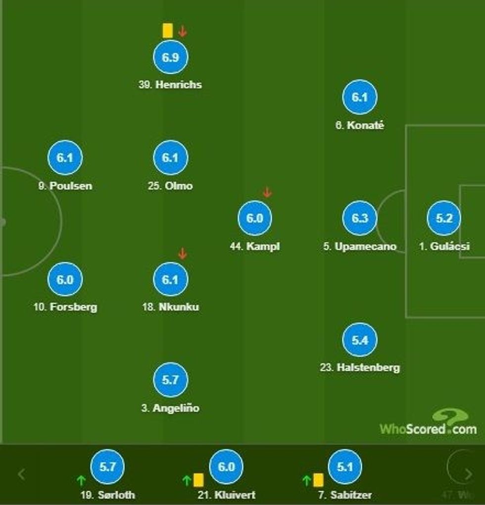 notat man utd 1 e1603922887229