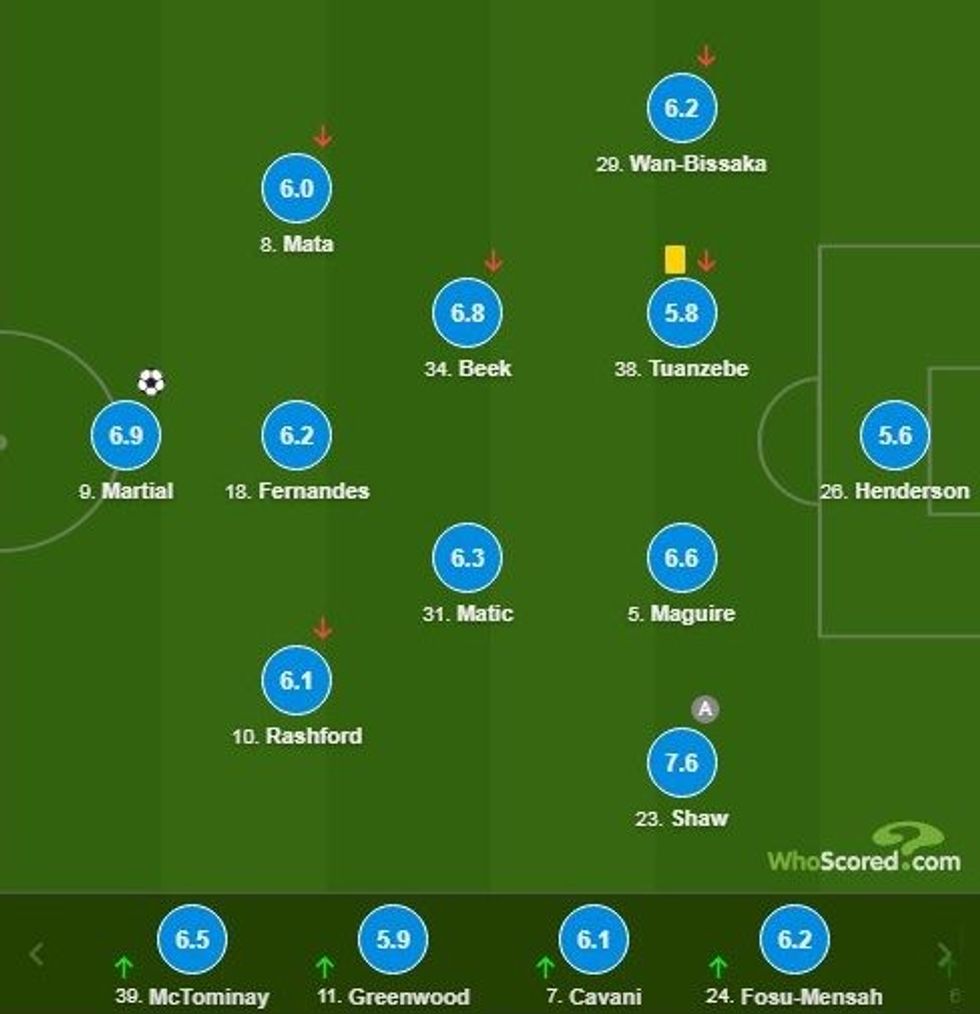 notat man utd 1 e1604520526231