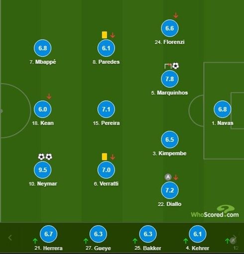 notat man utd 1 e1606947108687