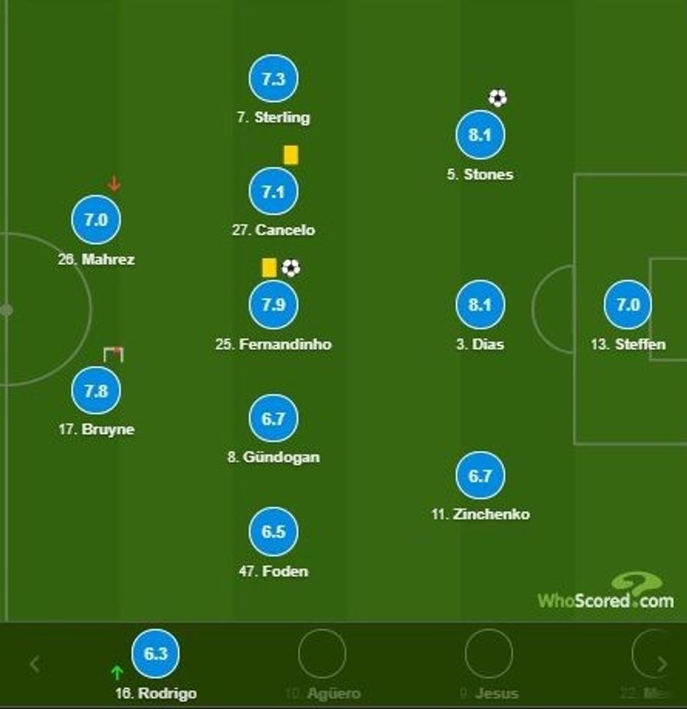 notat man utd 1 e1609970604316