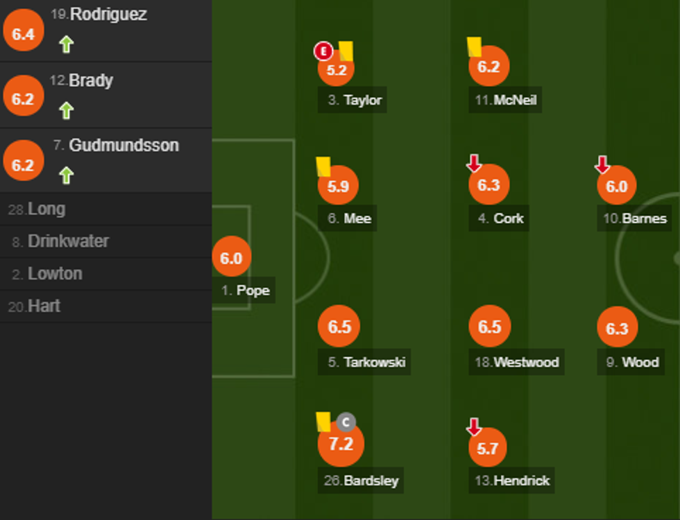 notat man utd 2 e1577570075872