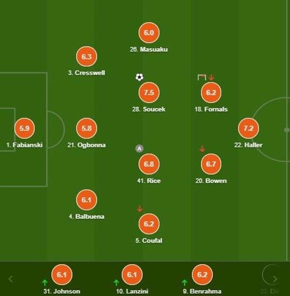 notat man utd 2 e1607197067641