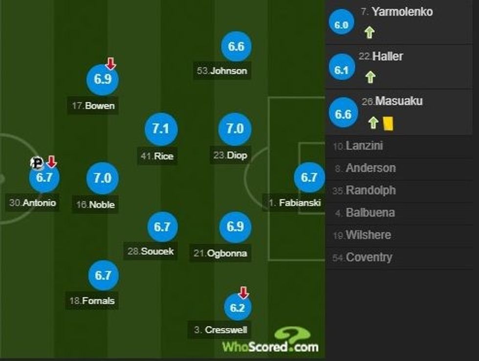 notat man utd 3 e1595444785550