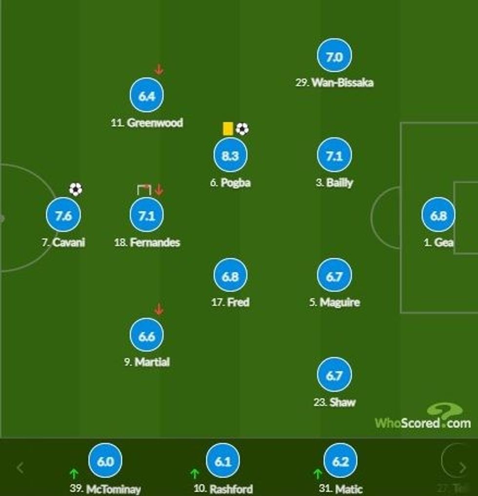 notat man utd 3 e1611181106326