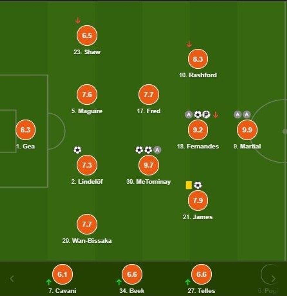 notat man utd 4 e1608489071482