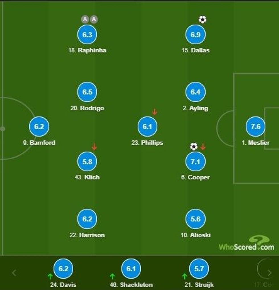 notat man utd 5 e1608489086950