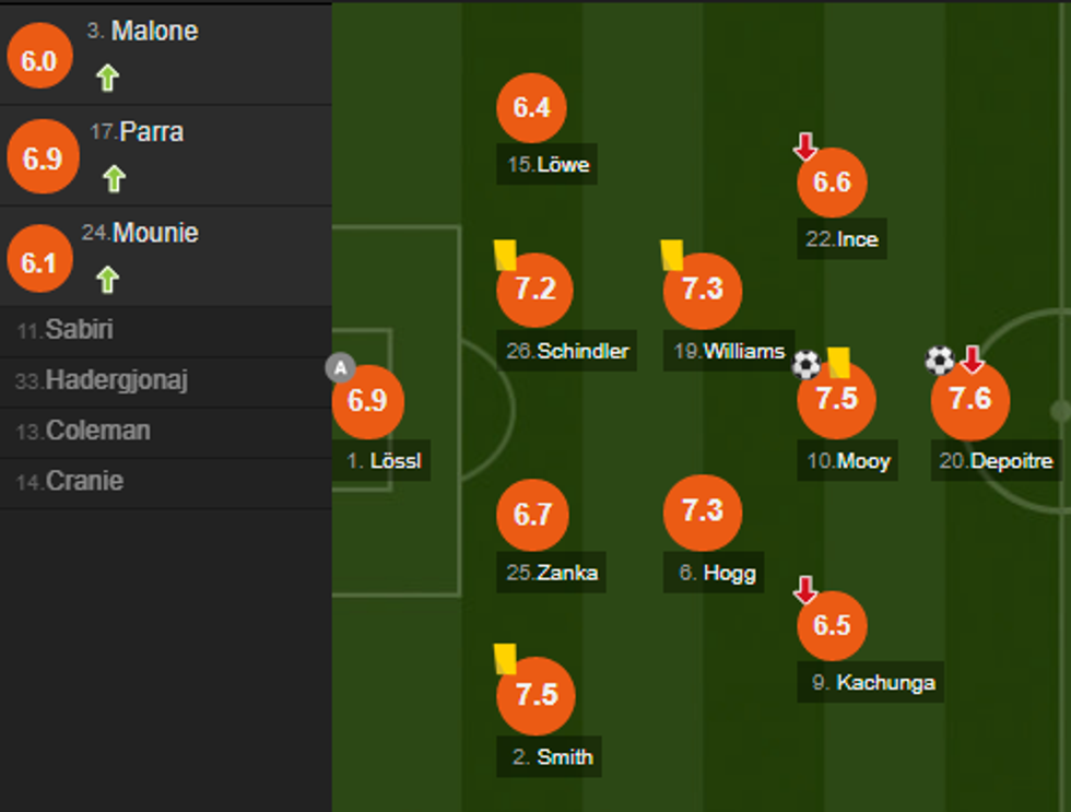 notat man utd e1508602119542