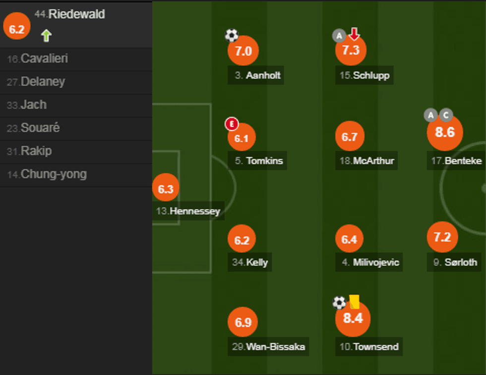 notat man utd e1520287714857