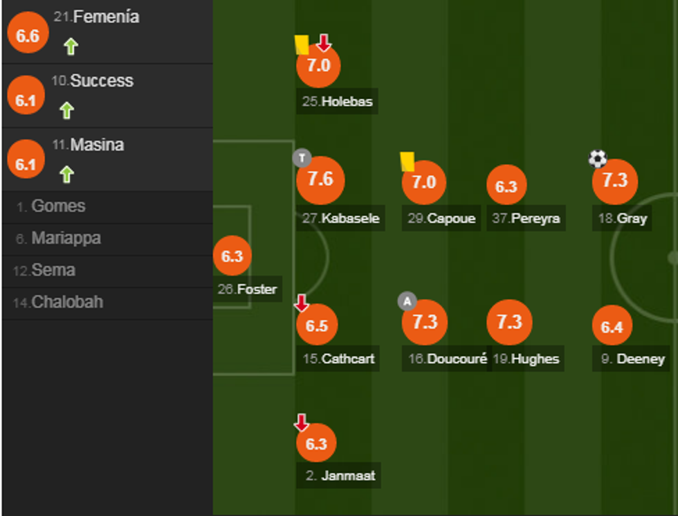 notat man utd e1537036432578