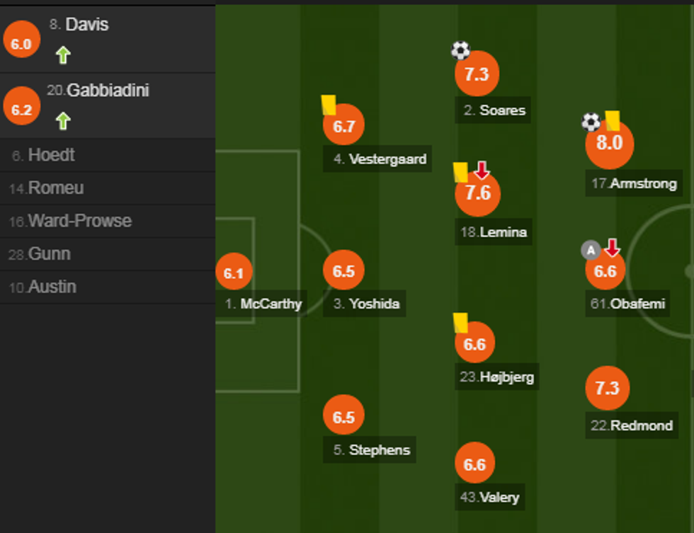 notat man utd e1543693245879