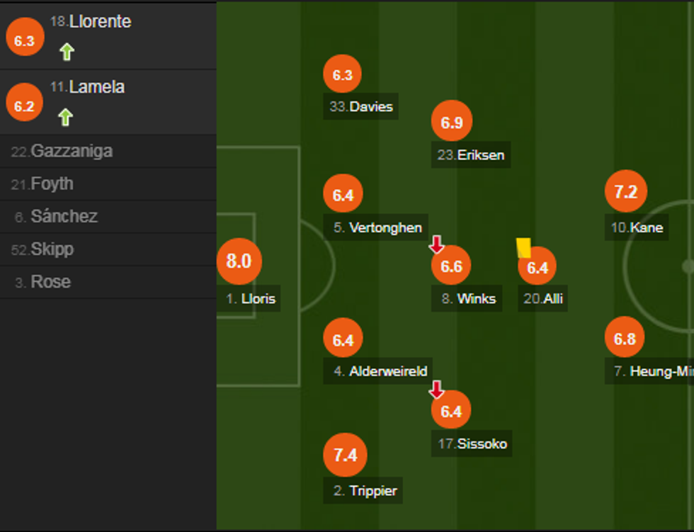 notat man utd e1547405544544