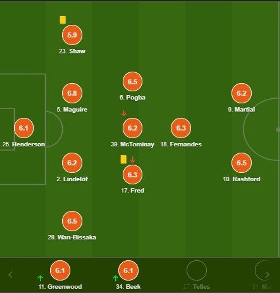 notat man utd e1609970585344