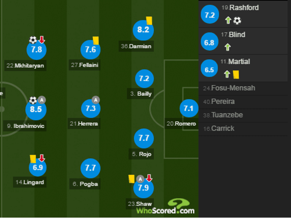 notat mancha 1 e1491748201975