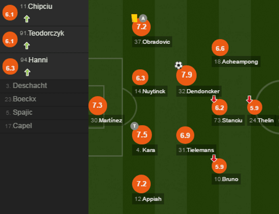 notat mancha 2 e1492118738978