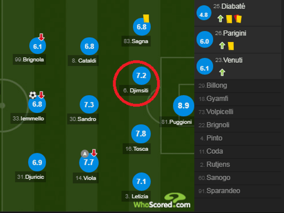 notat milan 1 e1524343975634