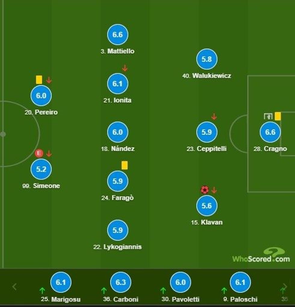 notat milan 1 e1596315852888