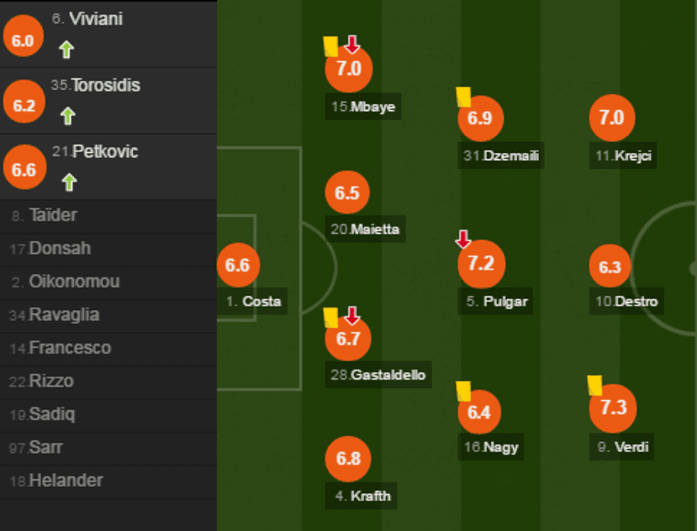 notat milan e1486624696203