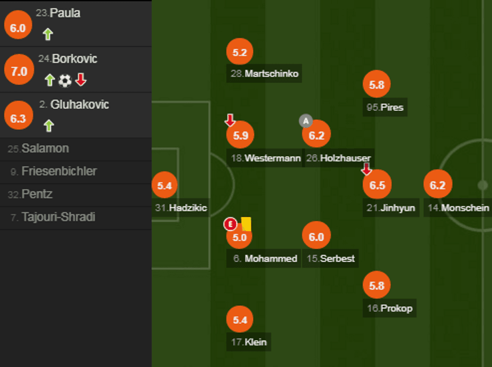 notat milan e1505415715105