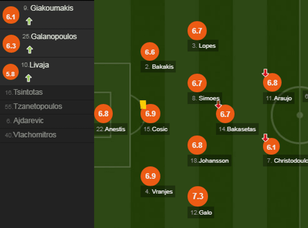 notat milan e1509653285216