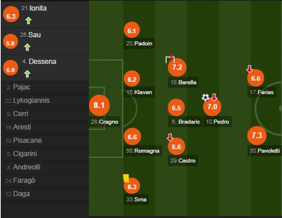 notat milan e1537130742953