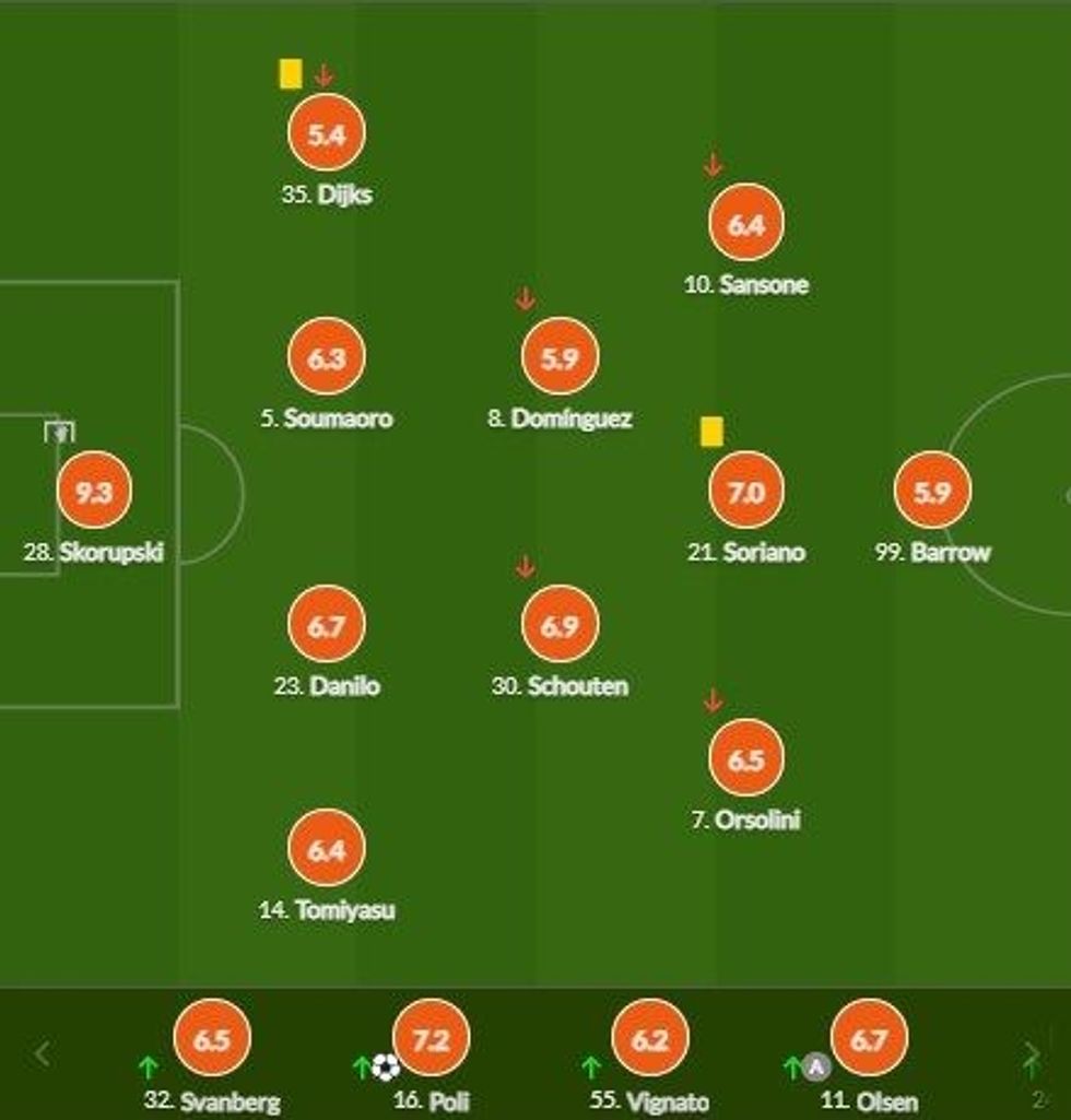 notat milan e1612023133862