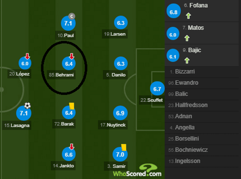 notat milani 1 e1505661787491