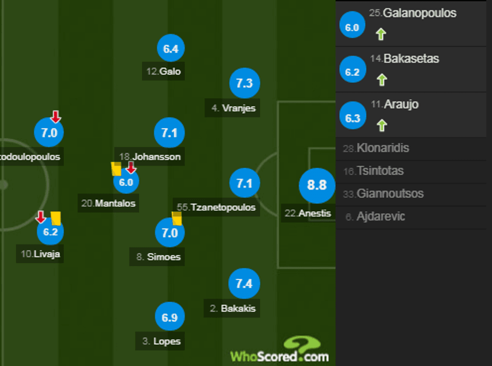 notat milani 1 e1508447901806