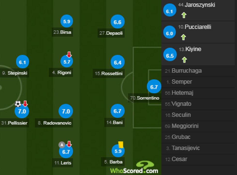 notat milani 1 e1538925878817