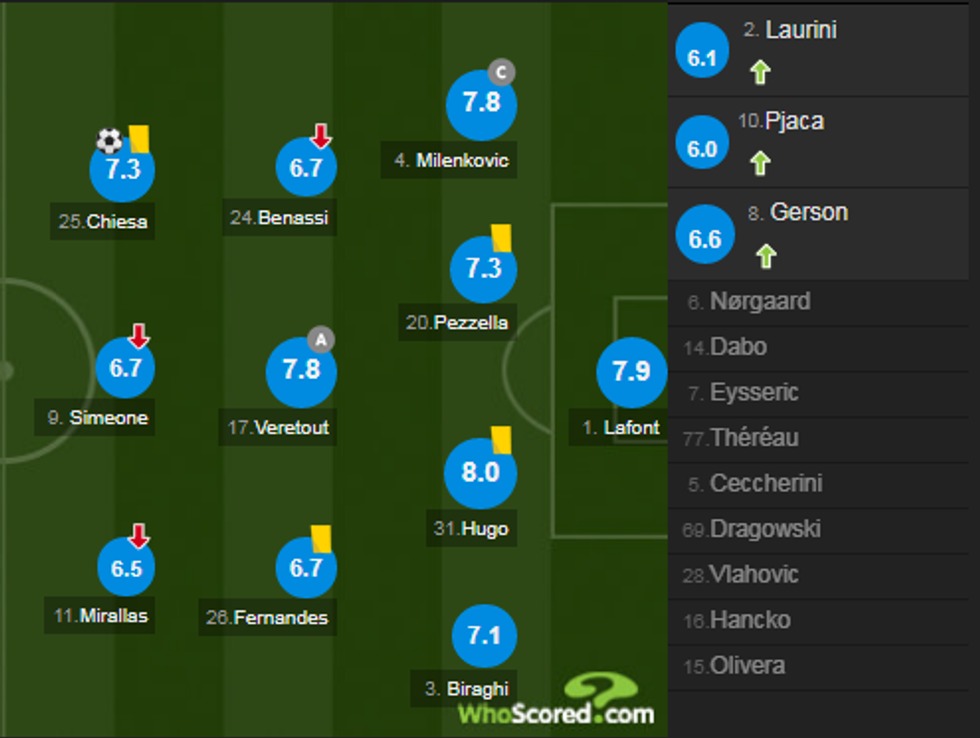 notat milani 1 e1545494746123