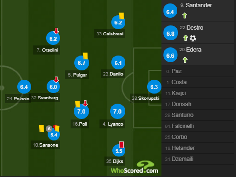 notat milani 1 e1557174824299