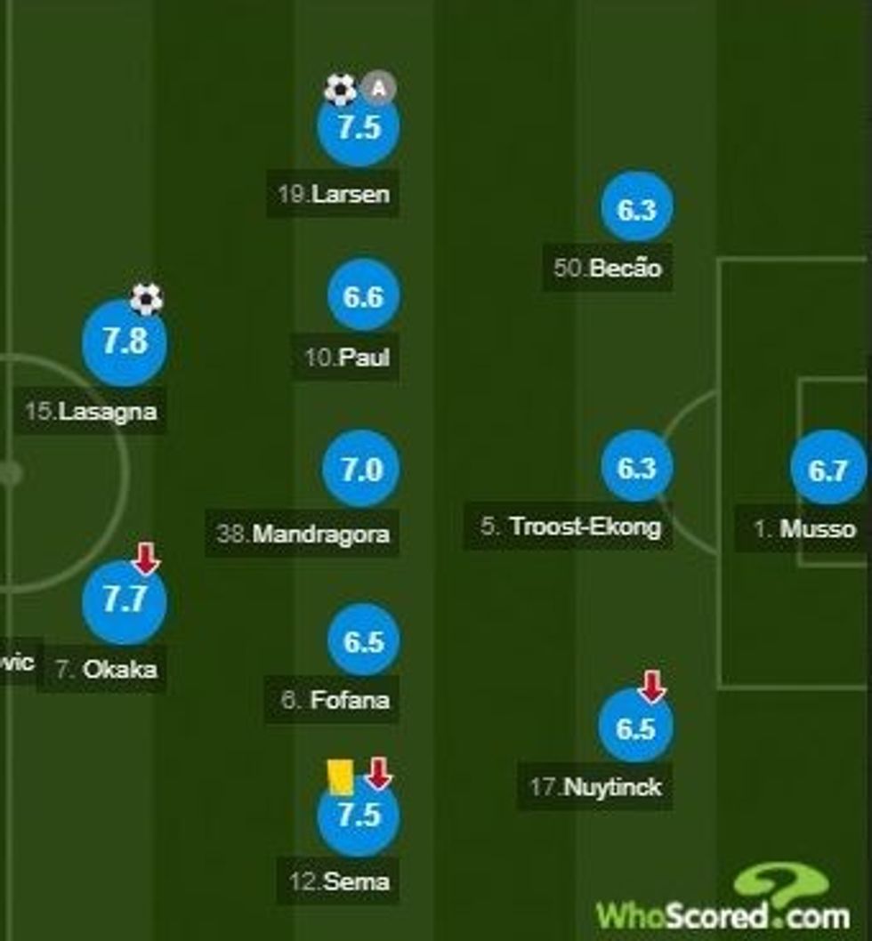 notat milani 1 e1579441962224