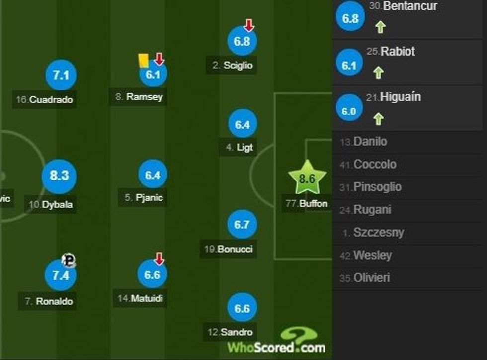 notat milani 1 e1581632460552