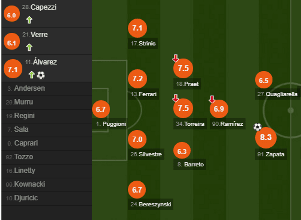 notat milani 2 e1506256643571