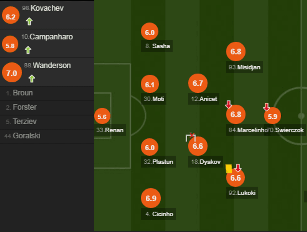 notat milani 2 e1518725185855