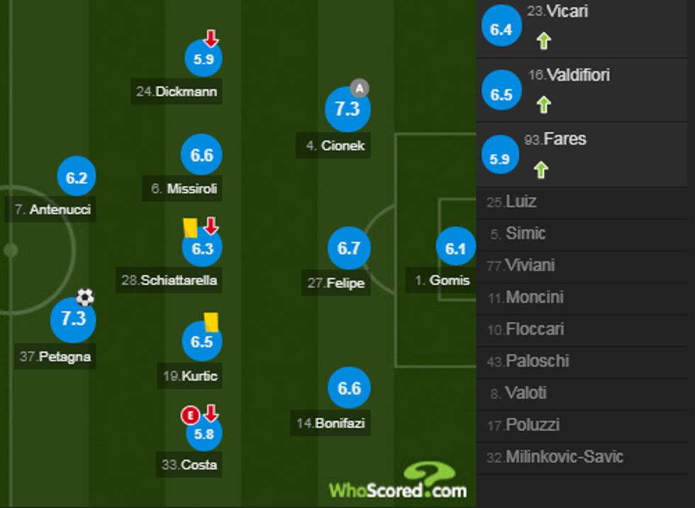 notat milani 3 e1546119919720