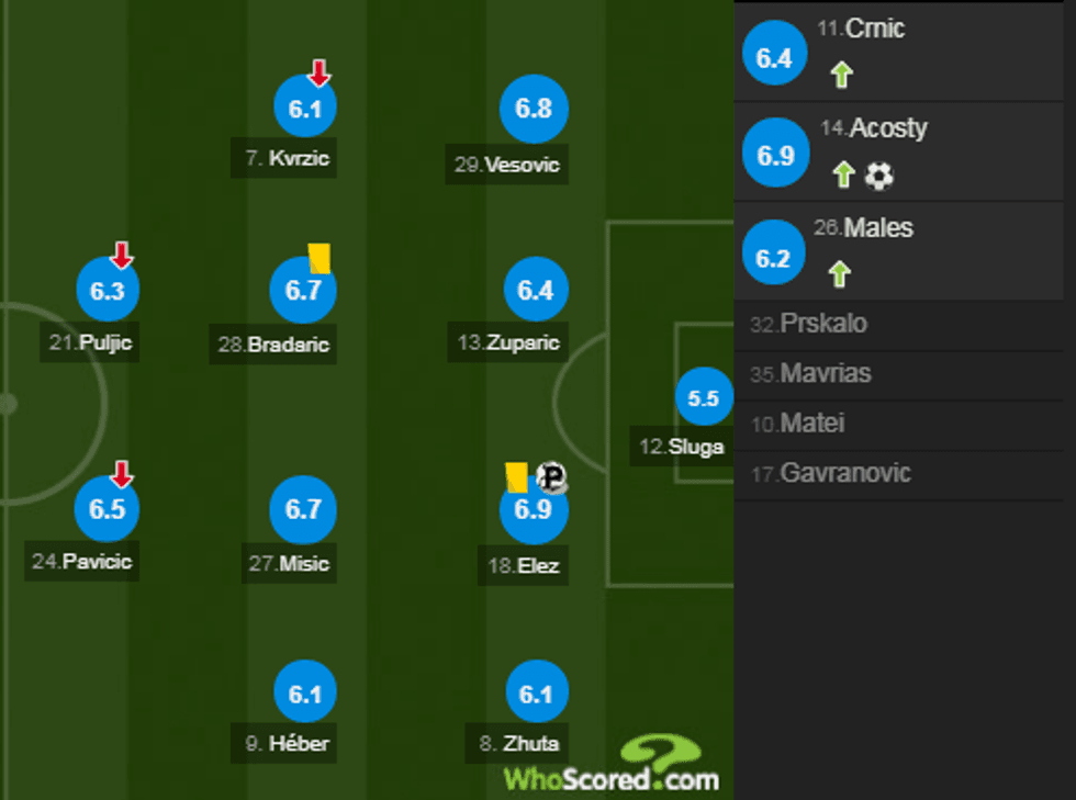 notat milani 5 e1506633315761