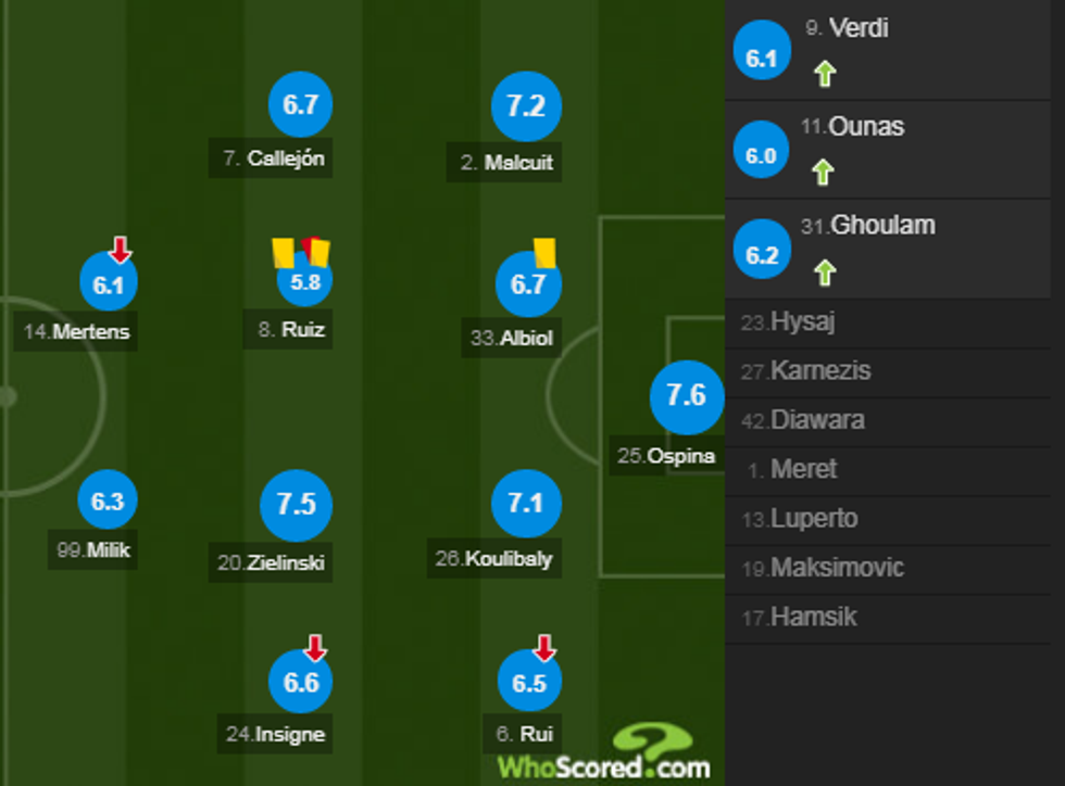 notat milani 5 e1548539026717