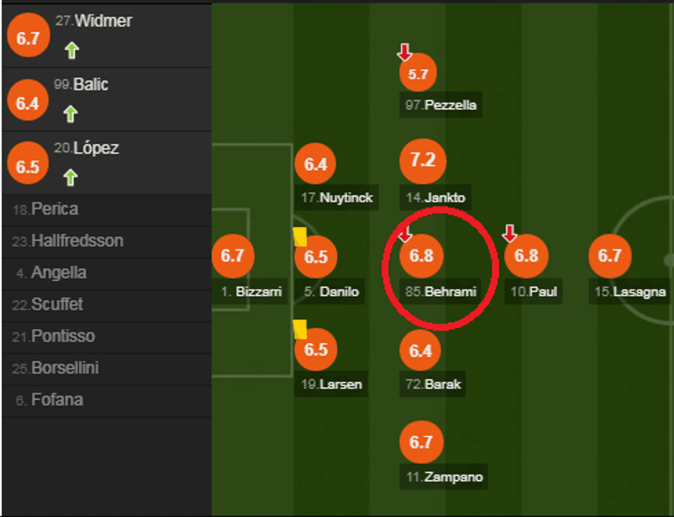 notat milani e1517760797289