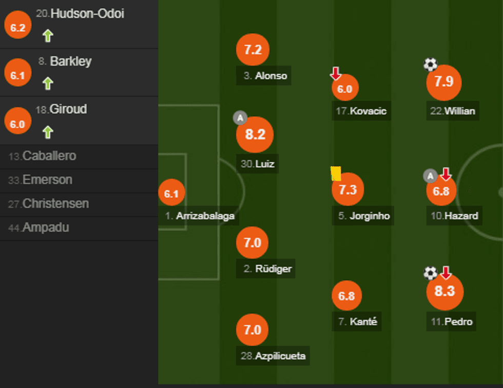 notat milani e1547321403940