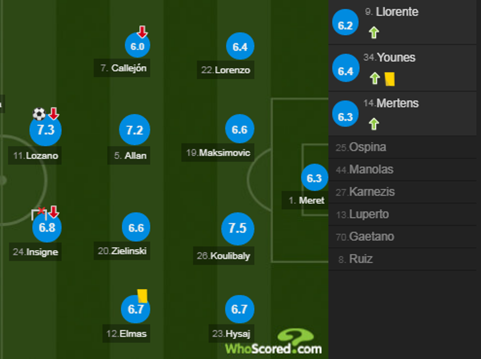 notat milani1 e1574536021495