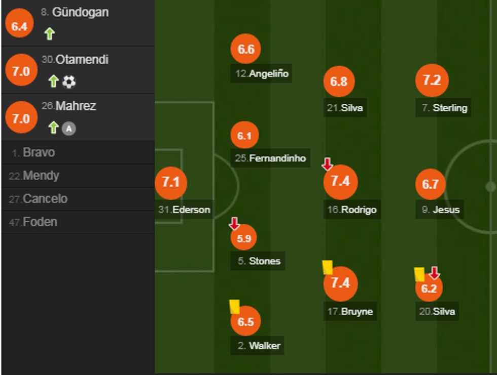 notat mutd e1575747296469