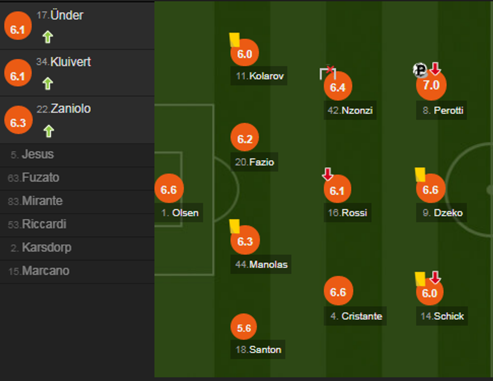 notat napoli 1 e1554045336912